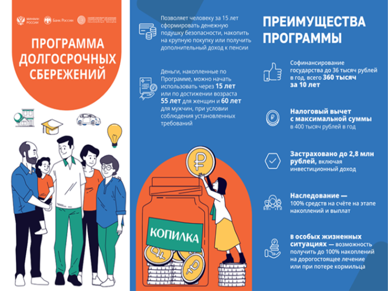 Что такое ПДС?.