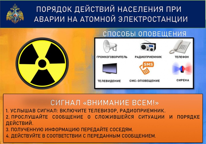 ПОРЯДОК ДЕЙСТВИЙ НАСЕЛЕНИЯ ПРИ  АВАРИИ НА АТОМНОЙ ЭЛЕКТРОСТАНЦИИ.