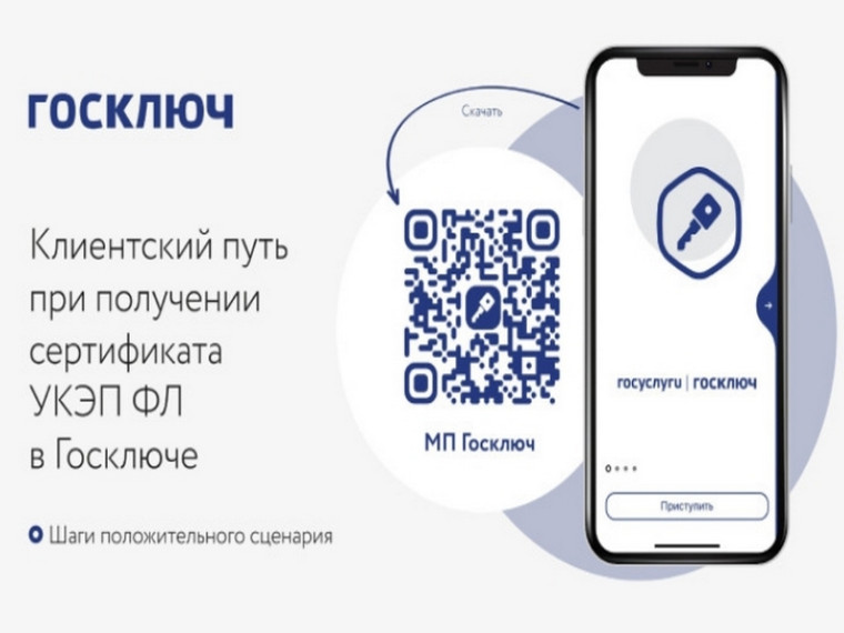 Подписывать договора просто.. Подписывать договора просто..
