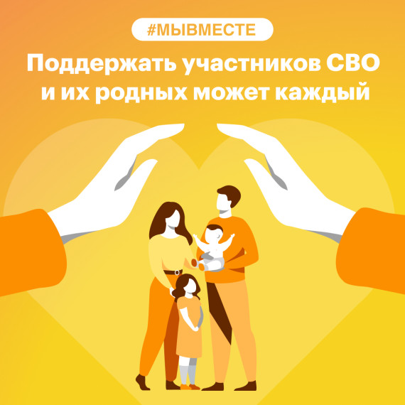 Дополнительная помощь бойцам и семьям СВО.. Дополнительная помощь бойцам и семьям СВО..